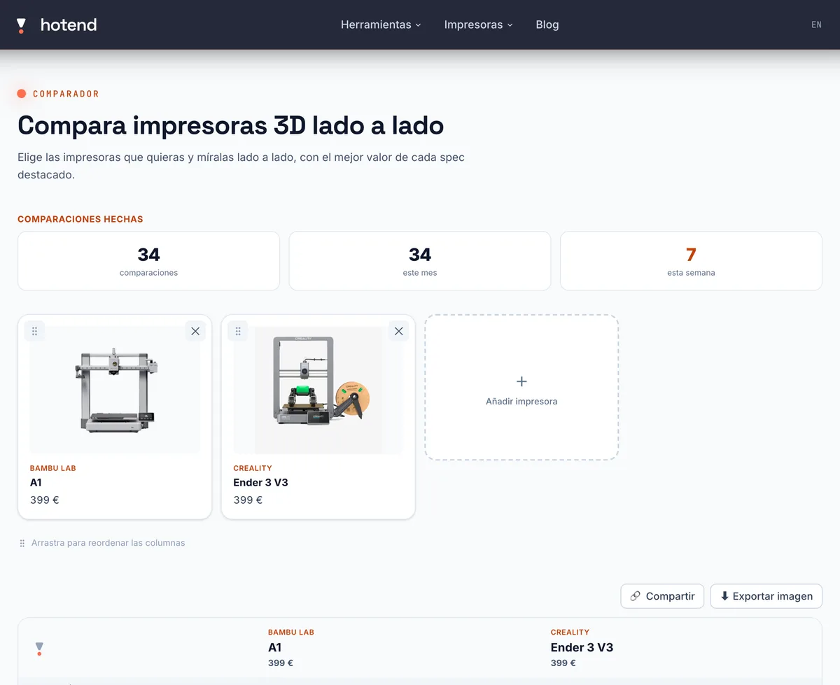 Comparador de hotend con una Bambu Lab A1 y una Ender 3 V3 lado a lado y la tabla de especificaciones con los mejores valores destacados