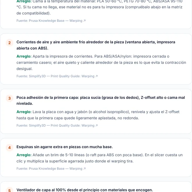 Causas ordenadas con su arreglo y fuentes citadas